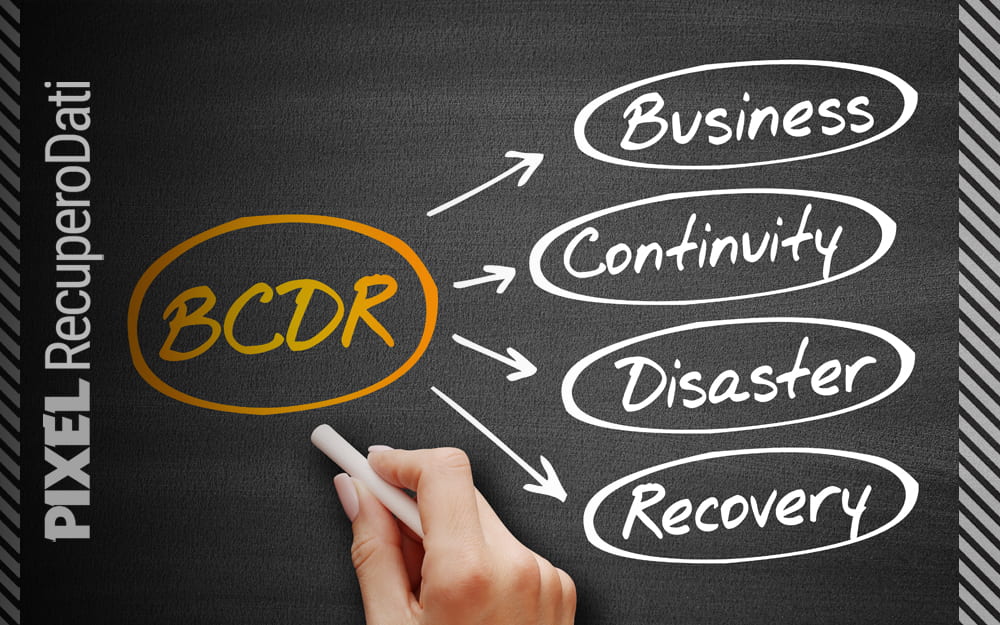 disaster recovery per aziende